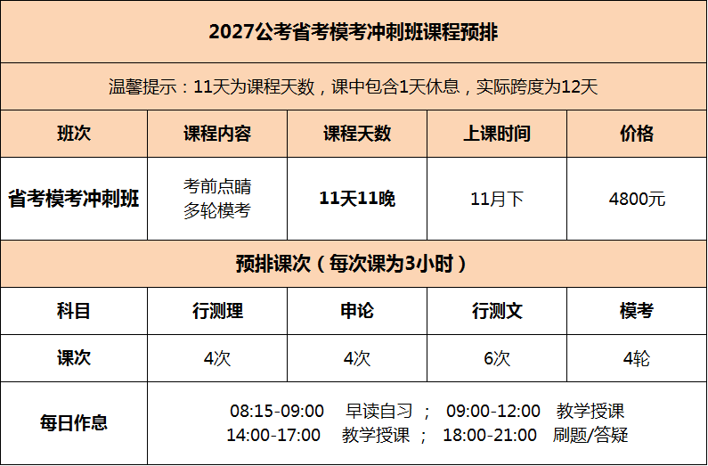 省考模考冲刺班